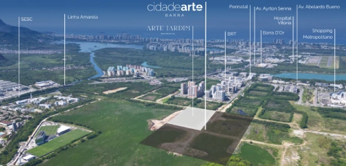 Localização Privilegiada